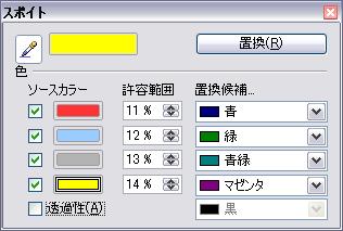 !!! 突然 はれたとき !!!