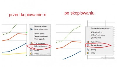 kopiowanie wykresow.jpg