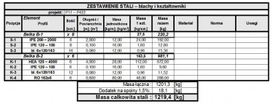 Wykaz stali - calc.jpg
